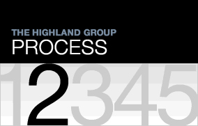 The Highland Group Process